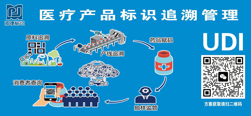 醫療產(chǎn)品標識追溯管理